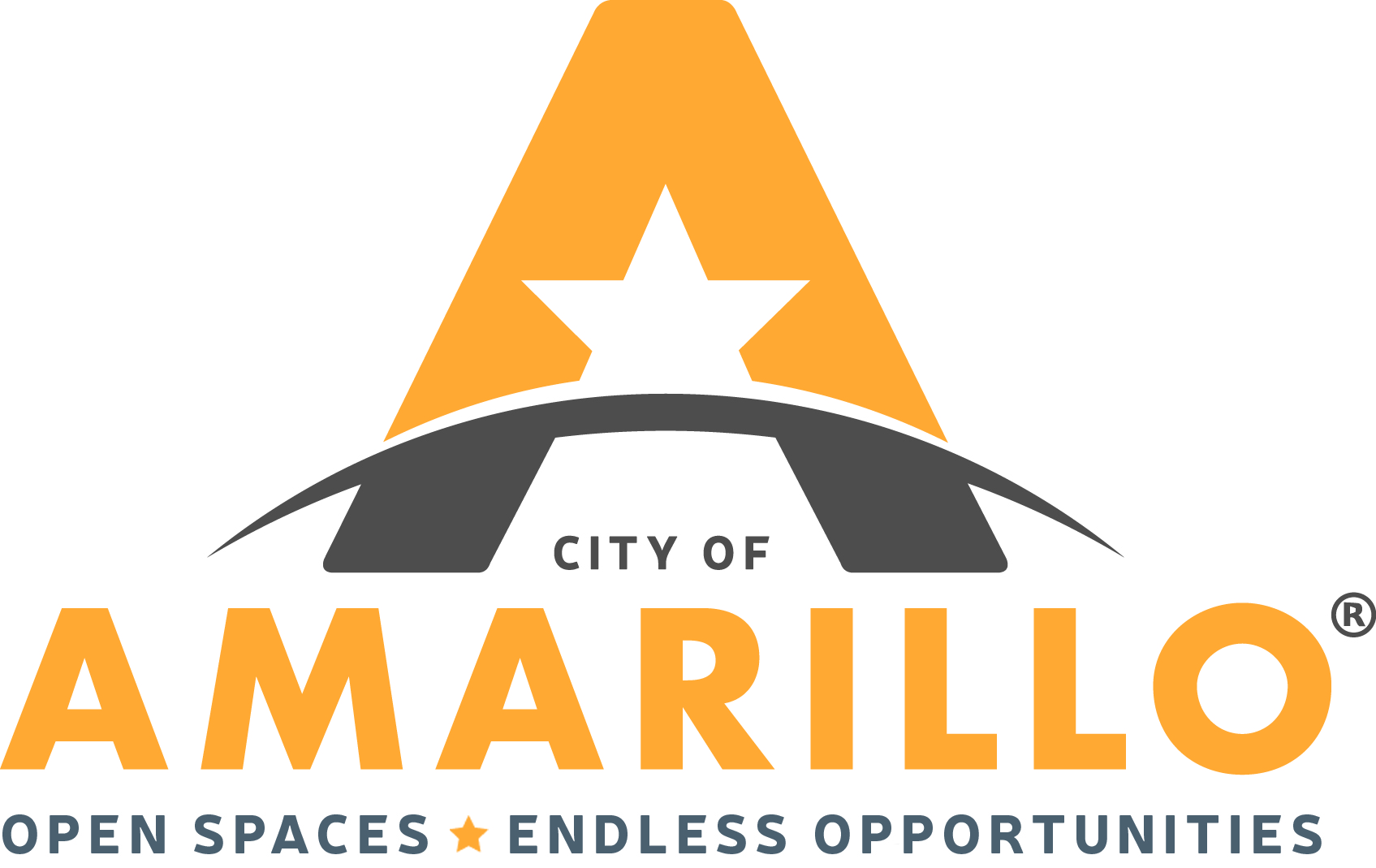 City of Amarillo